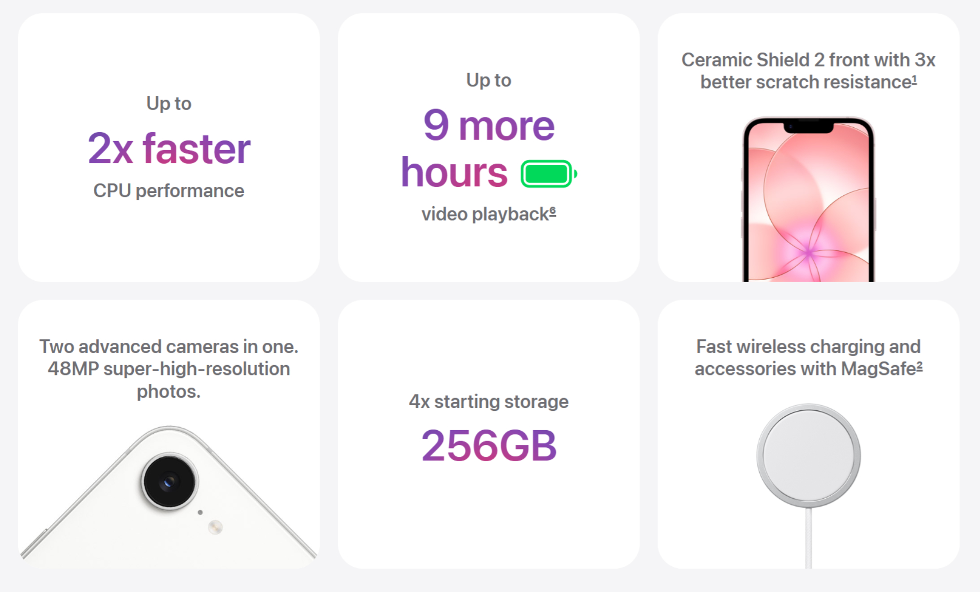 Apple представила iPhone 17e