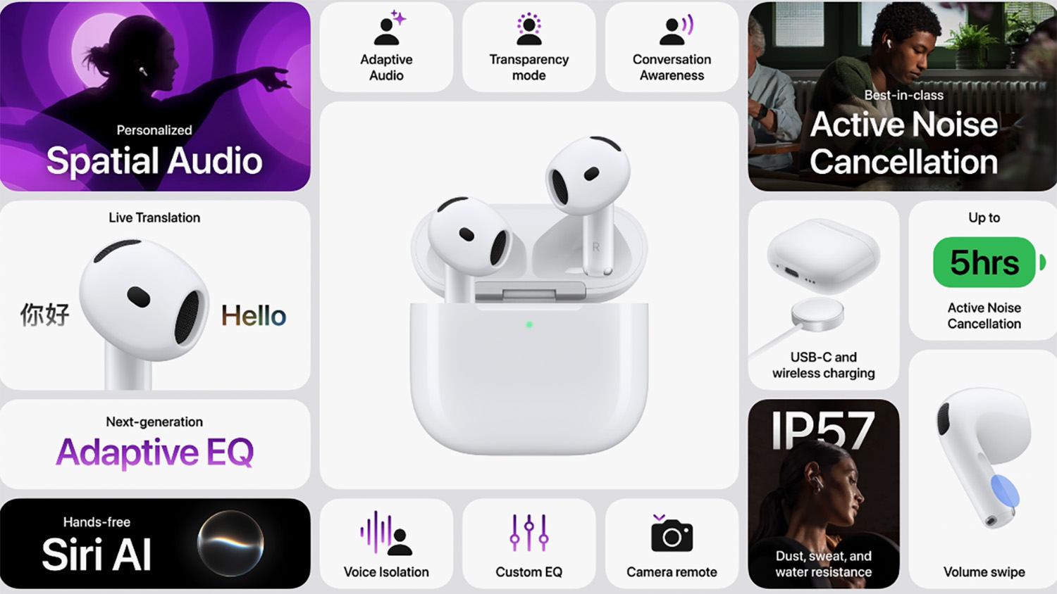 AirPods 5 с ИИ и улучшенным шумоподавлением